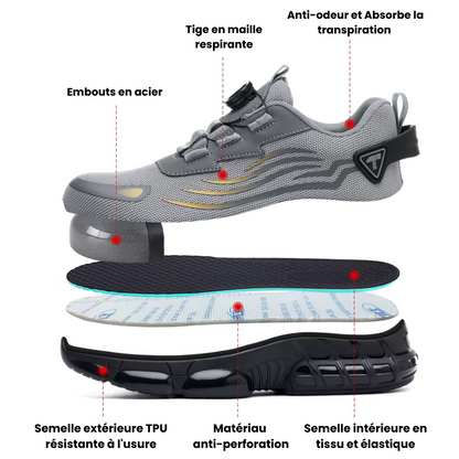 Sadoper JB Safety Maven | Indestructible Safety Shoes