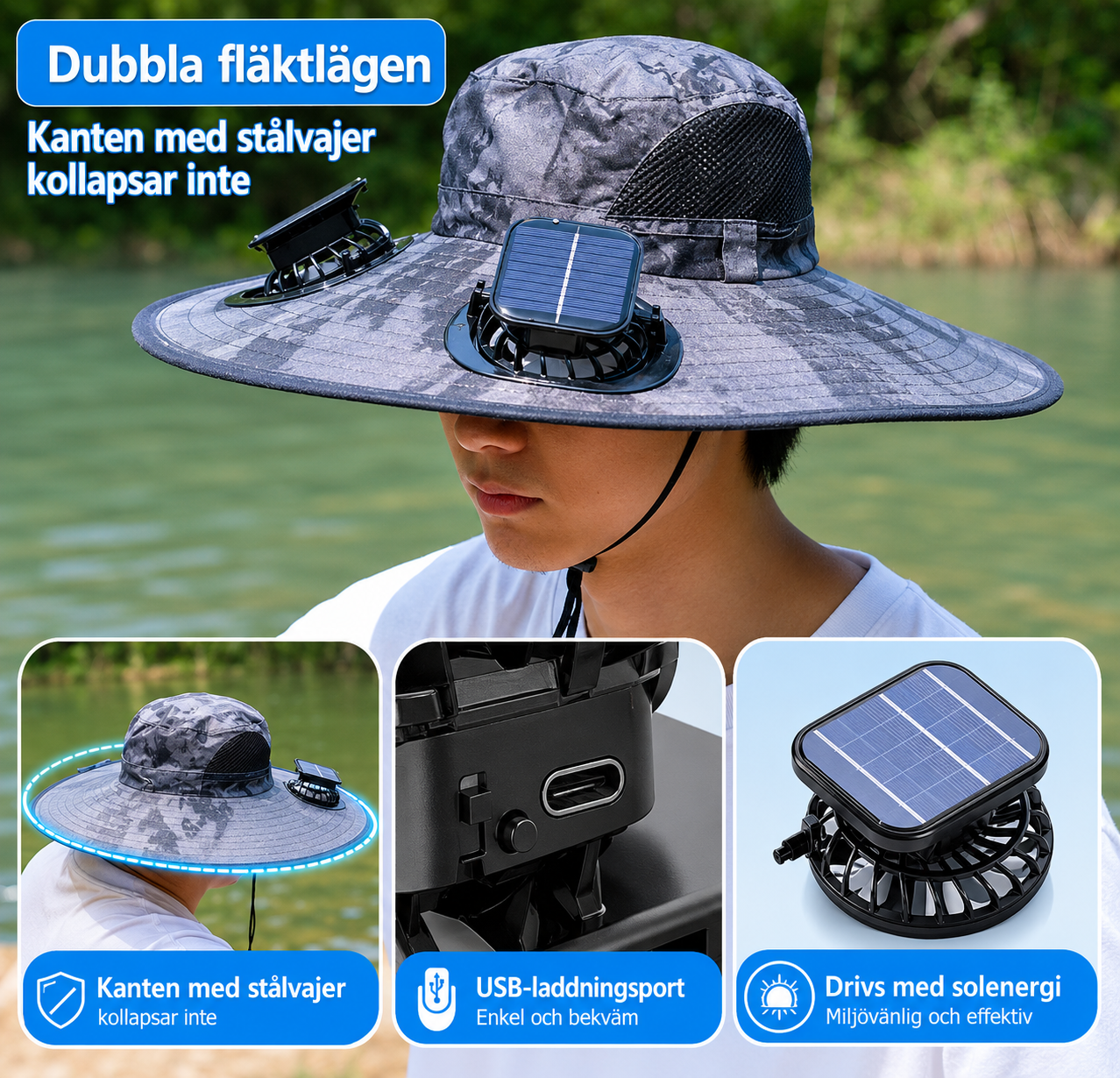 Sun Hat with Built-in Fans – perfect for hiking, fishing, and outdoor activities.