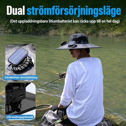 Sun Hat with Built-in Fans – perfect for hiking, fishing, and outdoor activities.